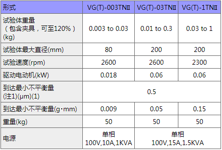 vgt臺式.png