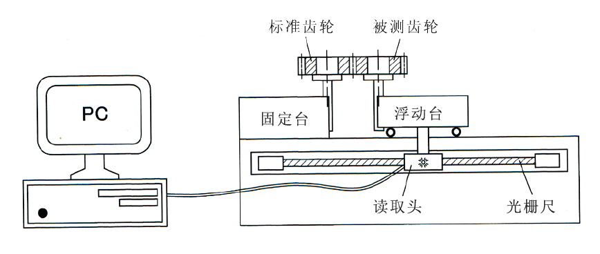 無(wú)標(biāo)題.png
