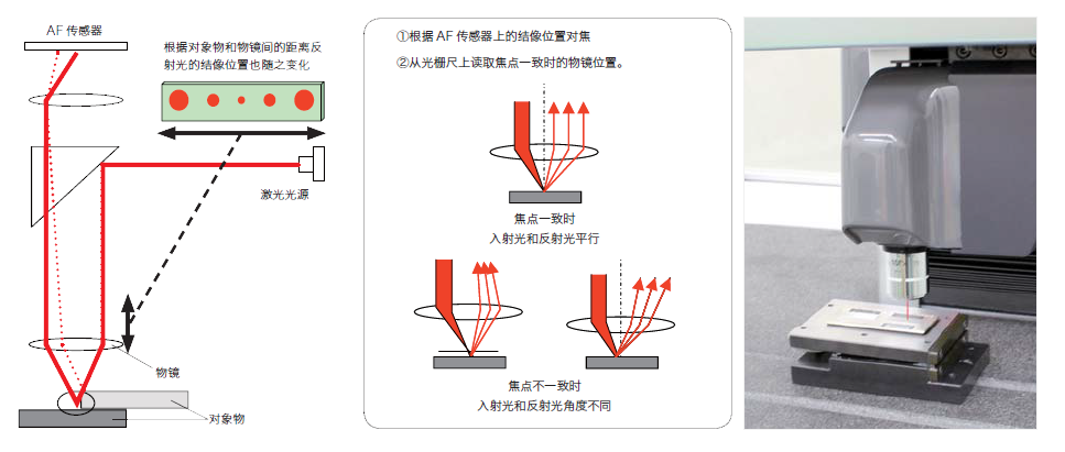 無(wú)標(biāo)題.png