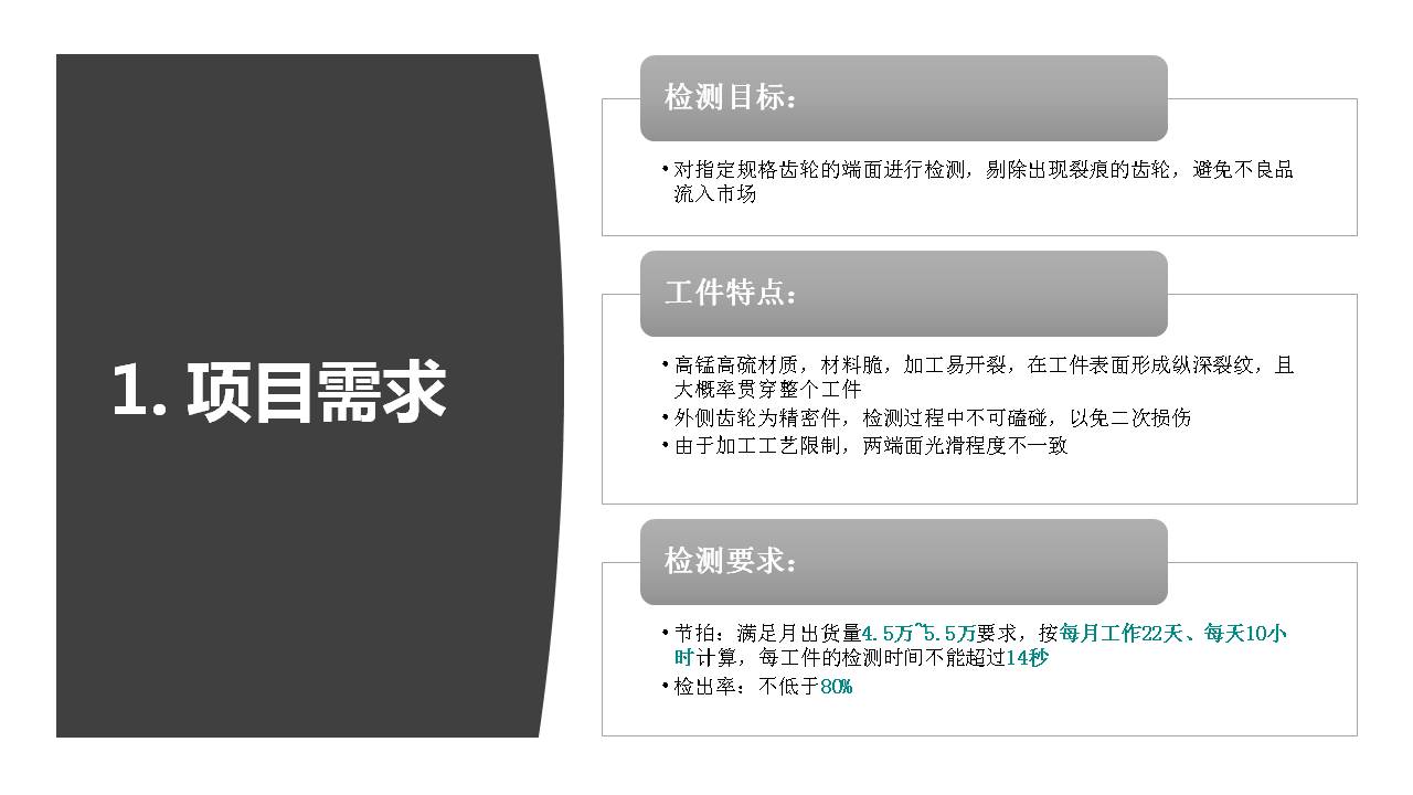 幻燈片3.JPG