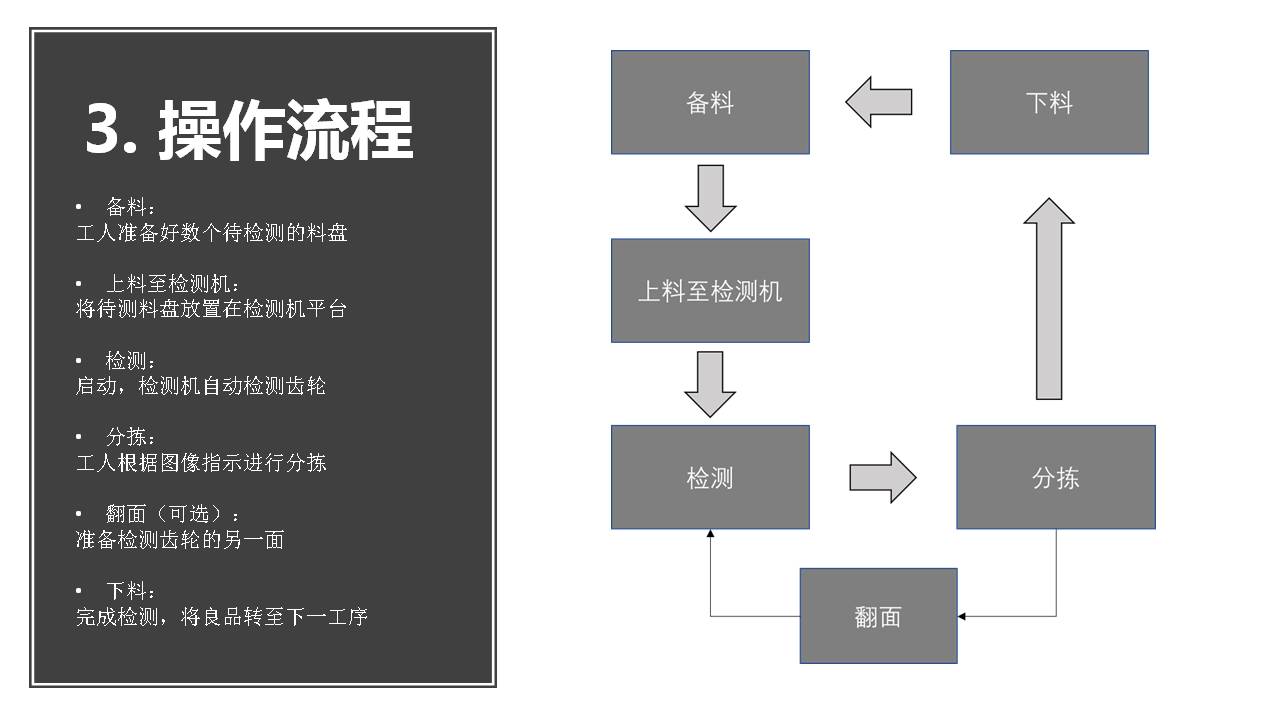 幻燈片8.JPG